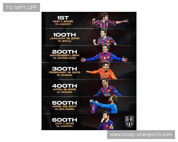 梅西领衔足坛传奇征程书写时代荣耀与梦想史诗光辉岁月辉煌篇章录