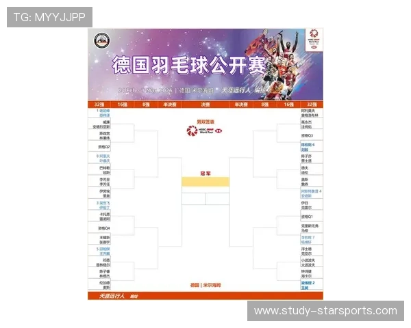 德国足球甲级联赛最新赛季精彩对决与球队表现全解析