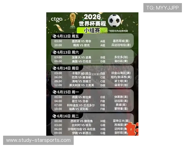 2026世界杯什么时候开始及赛程安排和举办时间全面解析指南